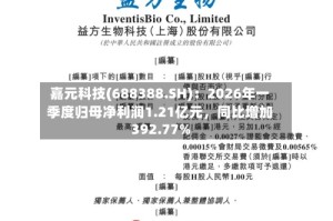 嘉元科技(688388.SH)：2026年一季度归母净利润1.21亿元，同比增加392.77%
