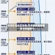 苏州疫情地区地图(苏州疫情最新通告分布哪里?)