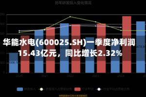 华能水电(600025.SH)一季度净利润15.43亿元，同比增长2.32%