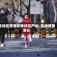 各地区疫情形势依旧严峻/各地疫情变化