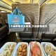 【大连疫情关注地区,大连疫情地方】