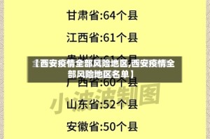 【西安疫情全部风险地区,西安疫情全部风险地区名单】