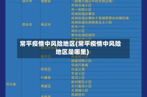 常平疫情中风险地区(常平疫情中风险地区是哪里)