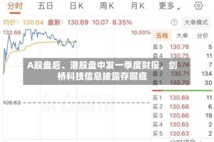 A股盘后、港股盘中发一季度财报，剑桥科技信息披露存瑕疵