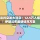 美伊谈判突发大消息！12.5万人爆仓！伊朗公布最新谈判方案