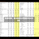 热景生物：累计回购公司股份904054股