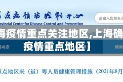 【上海疫情重点关注地区,上海确定的疫情重点地区】