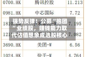 强势反弹！公募“抱团”业绩股，赚钱能力取代估值想象成选股核心
