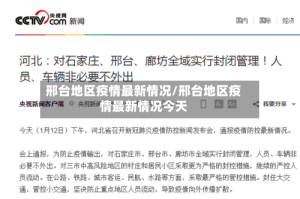 邢台地区疫情最新情况/邢台地区疫情最新情况今天