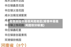 疫情防控中高低风险地区(疫情中高低风险划分标准)