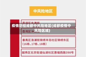 疫情防控成都中风险地区(成都疫情中风险区域)