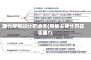 现代疫情的分布地区(疫情主要分布在哪里?)