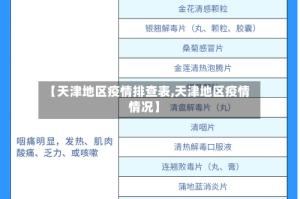 【天津地区疫情排查表,天津地区疫情情况】