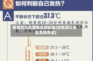 疫情划为流感地区的标准(疫情流行地区怎样界定)