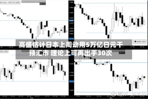 高盛估计日本上周动用5万亿日元干预汇市 理论上可再出手30次