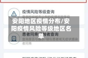 安阳地区疫情分布/安阳疫情风险等级地区名单