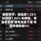 港股收评：恒指跌1.22% 科指跌1.93% 科网股、黄金股普跌 锂电池股下挫 哔哩哔哩跌超5%