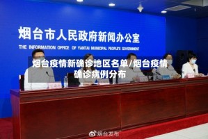 烟台疫情新确诊地区名单/烟台疫情确诊病例分布