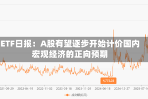 ETF日报：A股有望逐步开始计价国内宏观经济的正向预期