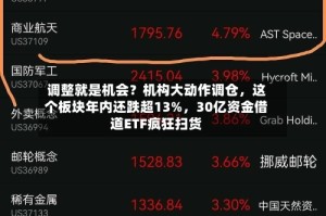 调整就是机会？机构大动作调仓，这个板块年内还跌超13%，30亿资金借道ETF疯狂扫货
