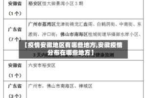 【疫情安徽地区有哪些地方,安徽疫情分布在哪些地方】