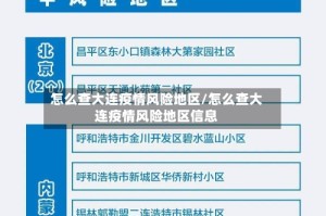 怎么查大连疫情风险地区/怎么查大连疫情风险地区信息