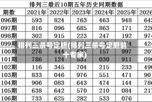 排列三杀号定胆(排列三杀号定胆前十专家)