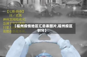 【福州疫情地区汇总表图片,福州疫区划分】