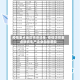疫情重点地区物资清单/疫情防控重点物资生产企业包括哪些