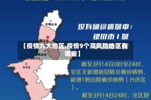 【疫情九大地区,疫情9个高风险地区有哪些】