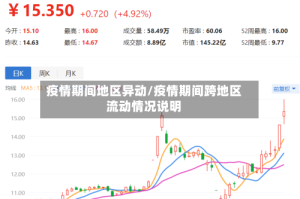 疫情期间地区异动/疫情期间跨地区流动情况说明
