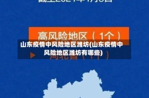 山东疫情中风险地区潍坊(山东疫情中风险地区潍坊有哪些)