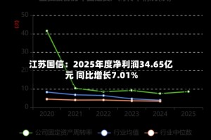 江苏国信：2025年度净利润34.65亿元 同比增长7.01%