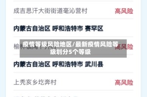 疫情等级风险地区/最新疫情风险等级划分5个等级