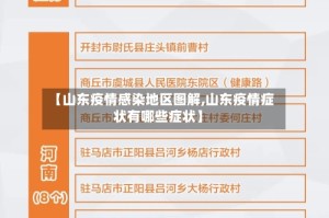 【山东疫情感染地区图解,山东疫情症状有哪些症状】