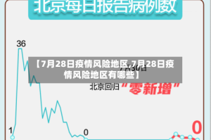 【7月28日疫情风险地区,7月28日疫情风险地区有哪些】