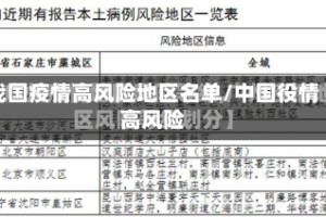 我国疫情高风险地区名单/中国役情高风险
