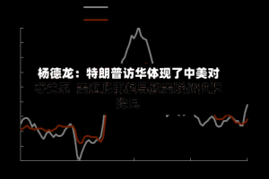杨德龙：特朗普访华体现了中美对等关系  美通胀再起导致美联储推迟降息