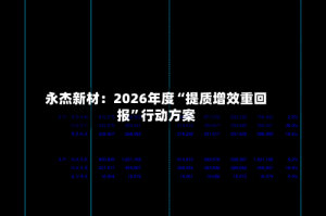 永杰新材：2026年度“提质增效重回报”行动方案