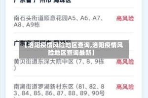 【洛阳疫情风险地区查询,洛阳疫情风险地区查询最新】