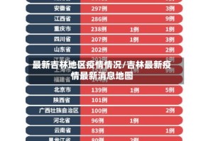 最新吉林地区疫情情况/吉林最新疫情最新消息地图
