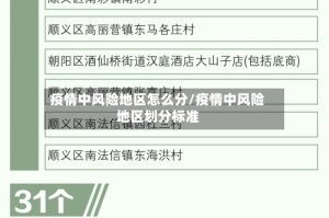 疫情中风险地区怎么分/疫情中风险地区划分标准