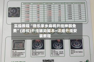 实操教程“微乐家乡麻将开挂神器免费”(透视)开挂辅助脚本+详细开挂安装教程