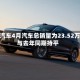 吉利汽车4月汽车总销量为23.52万部 与去年同期持平