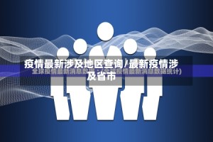 疫情最新涉及地区查询/最新疫情涉及省市