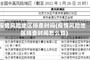 疫情风险地区排查时间(疫情风险地区排查时间怎么算)