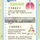 如何委婉的介绍疫情地区(介绍疫情的句子)
