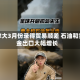 加拿大3月份录得贸易顺差 石油和黄金出口大幅增长
