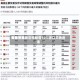 美国世界贸易法院裁定特朗普10%进口关税违法