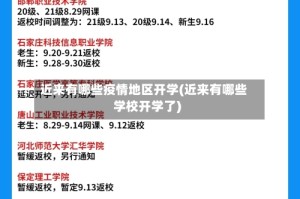 近来有哪些疫情地区开学(近来有哪些学校开学了)